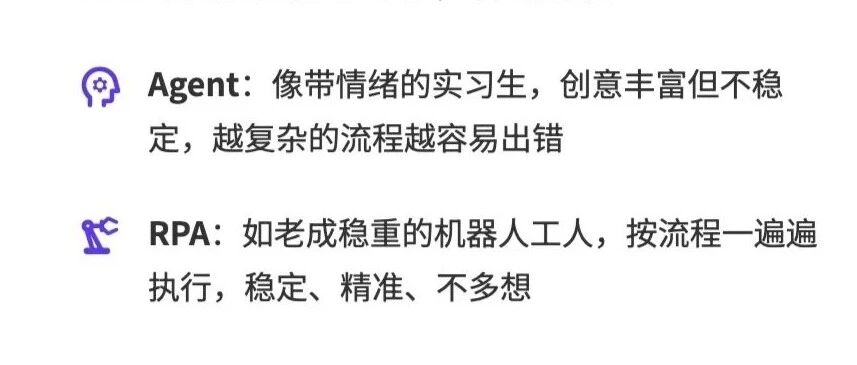 AI 智能体想普及，先过成本关
